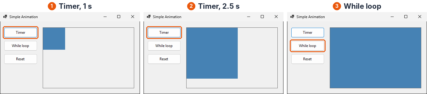 1 و2، Timer: اللوحة بعد النقر بنحو 1 s و2.5 s، وما زالت تكبر. 3، While loop: اللوحة مكتملة مباشرة بعد النقر. ويحدد إطار برتقالي الزر الذي نقر