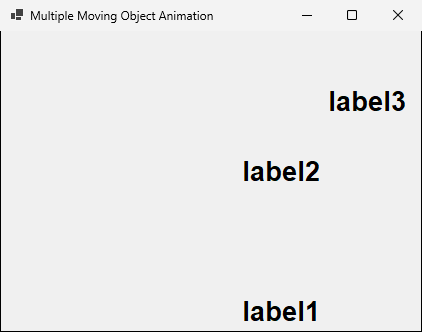 ثلاث تسميات تتحرك؛ وأصبحت label3 تتحرك أيضا